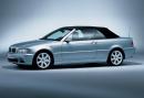 Cabrio top on