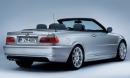 Cabrio M Package