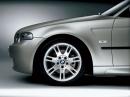 Compact M wheels